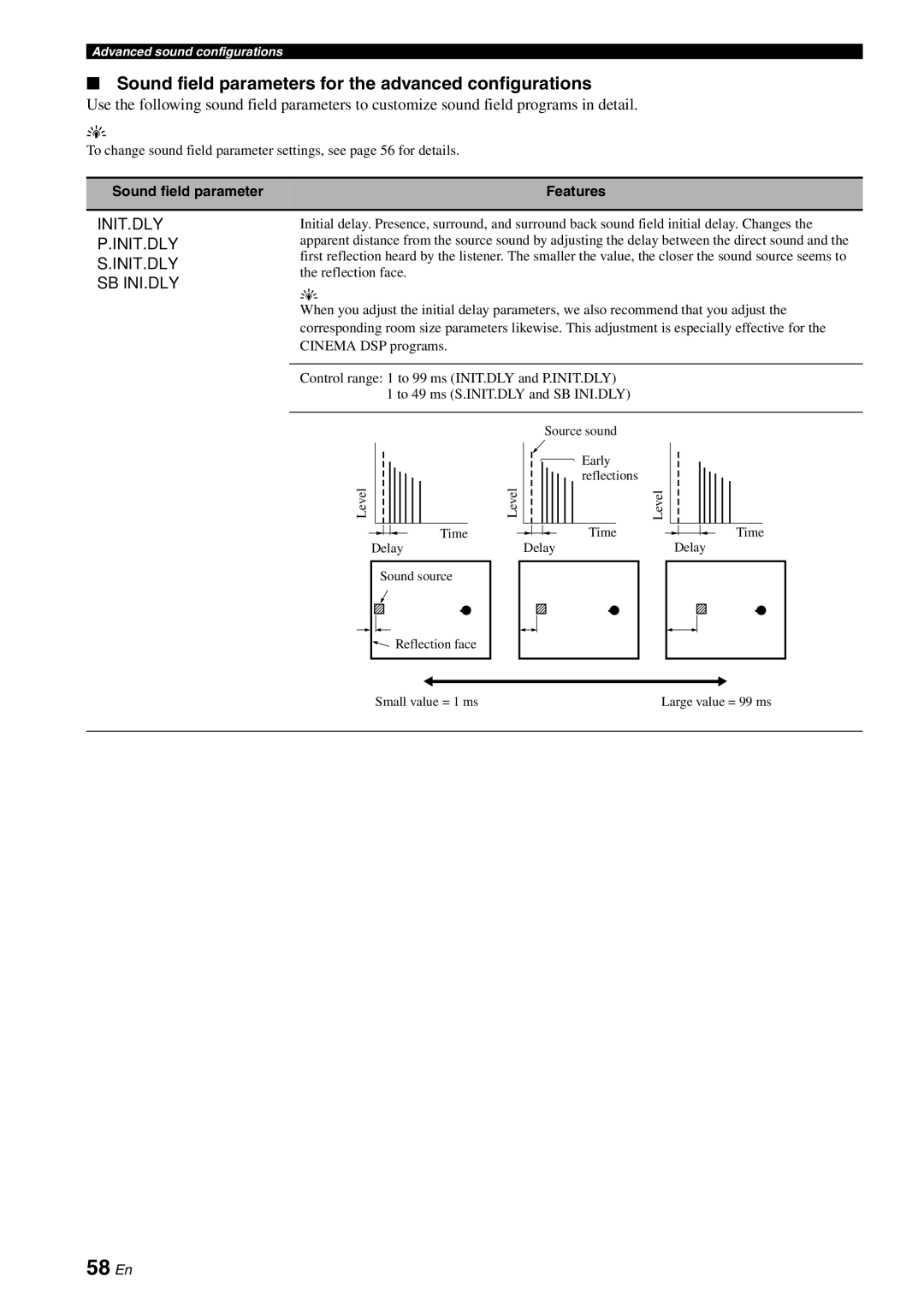 Yamaha DSP-AX863SE owner manual 58 En, Sound field parameters for the advanced configurations, Init.Dly Sb Ini.Dly 