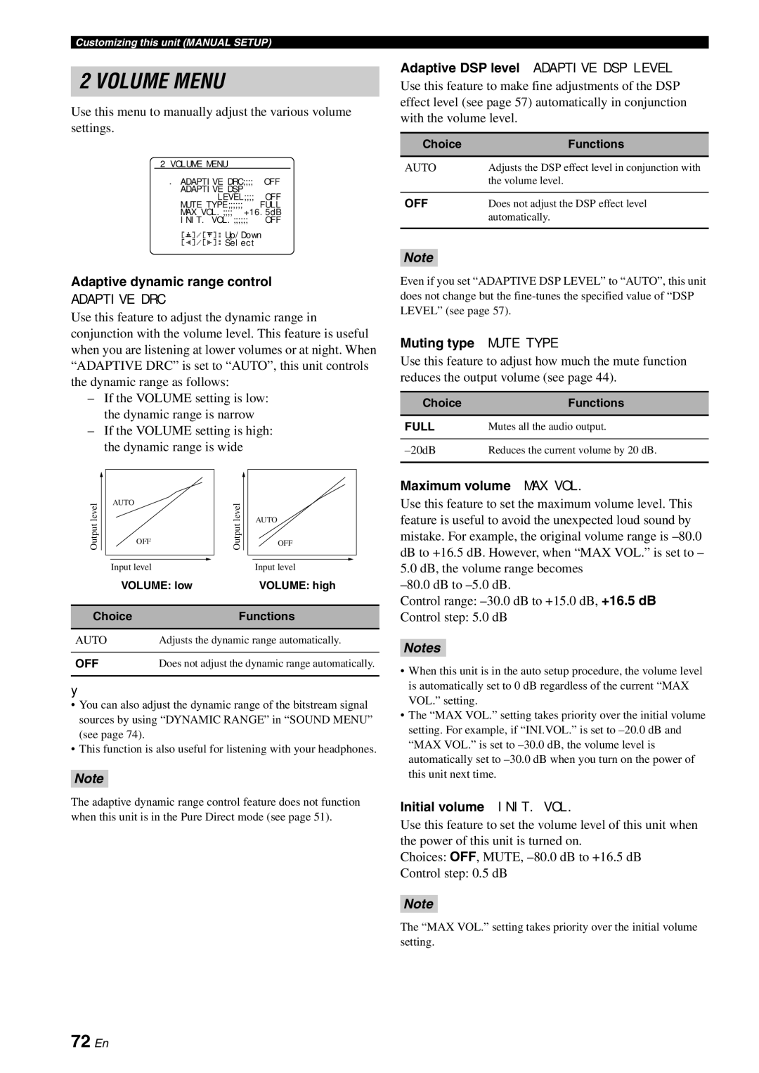 Yamaha DSP-AX863SE owner manual 72 En 