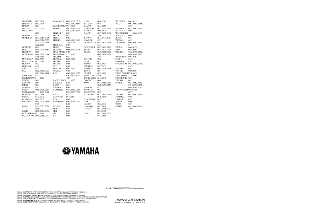 Yamaha DSP-AX863SE owner manual Manesth 