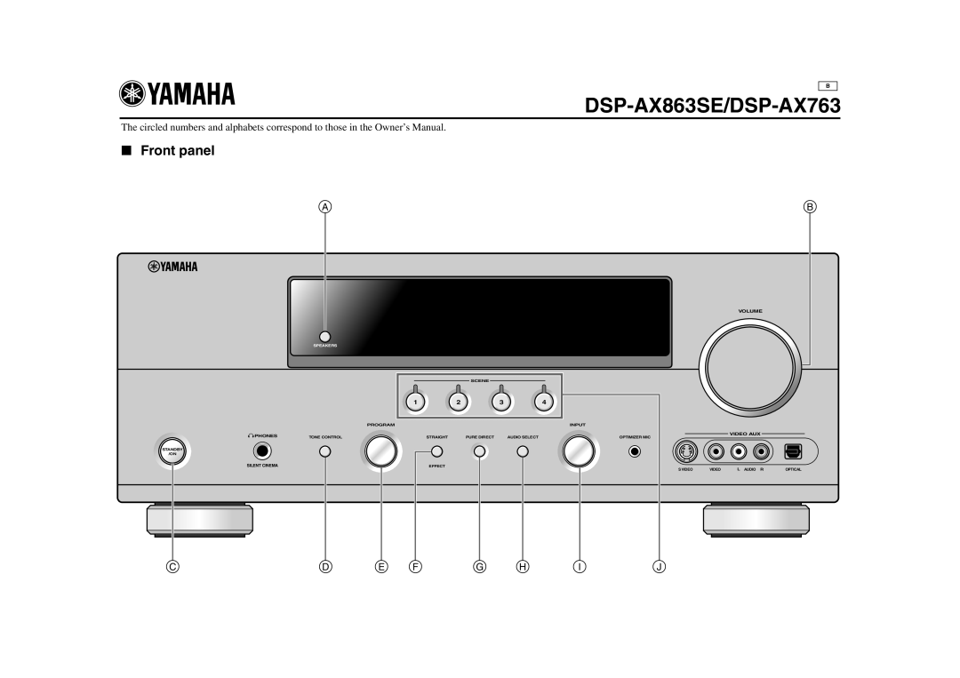 Yamaha owner manual DSP-AX863SE/DSP-AX763, Front panel, Volume, Phones, Video Aux, Speakers 