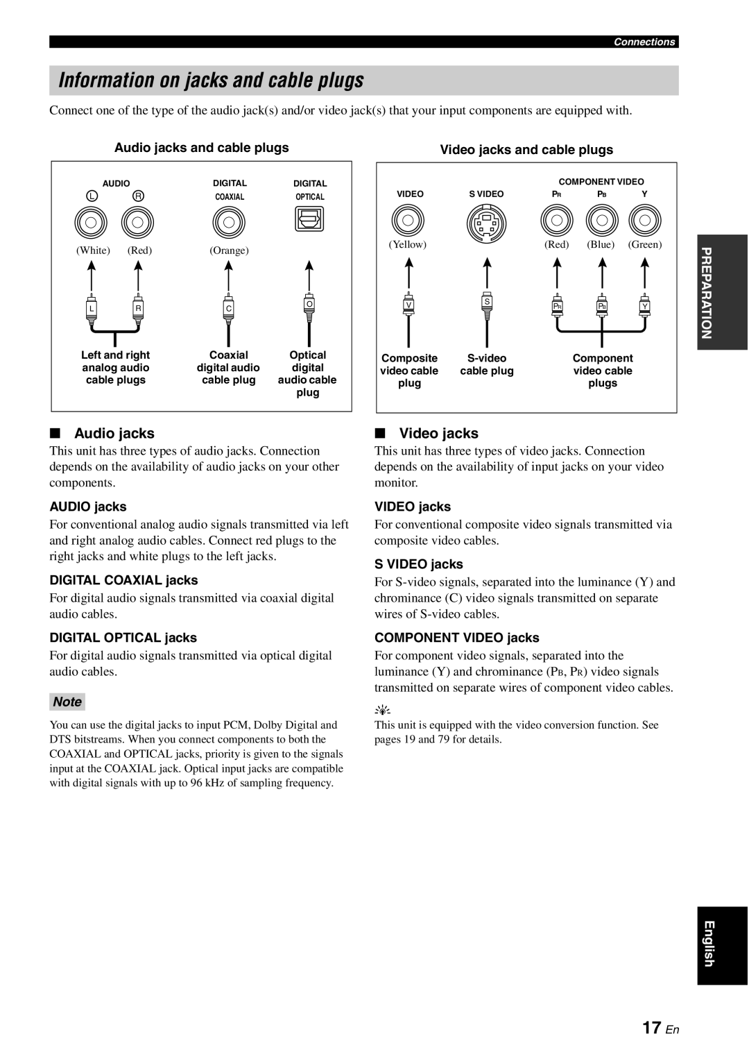 Yamaha DSP-AX863SE Information on jacks and cable plugs, 17 En, Video jacks, Audio jacks and cable plugs, VIDEO jacks 