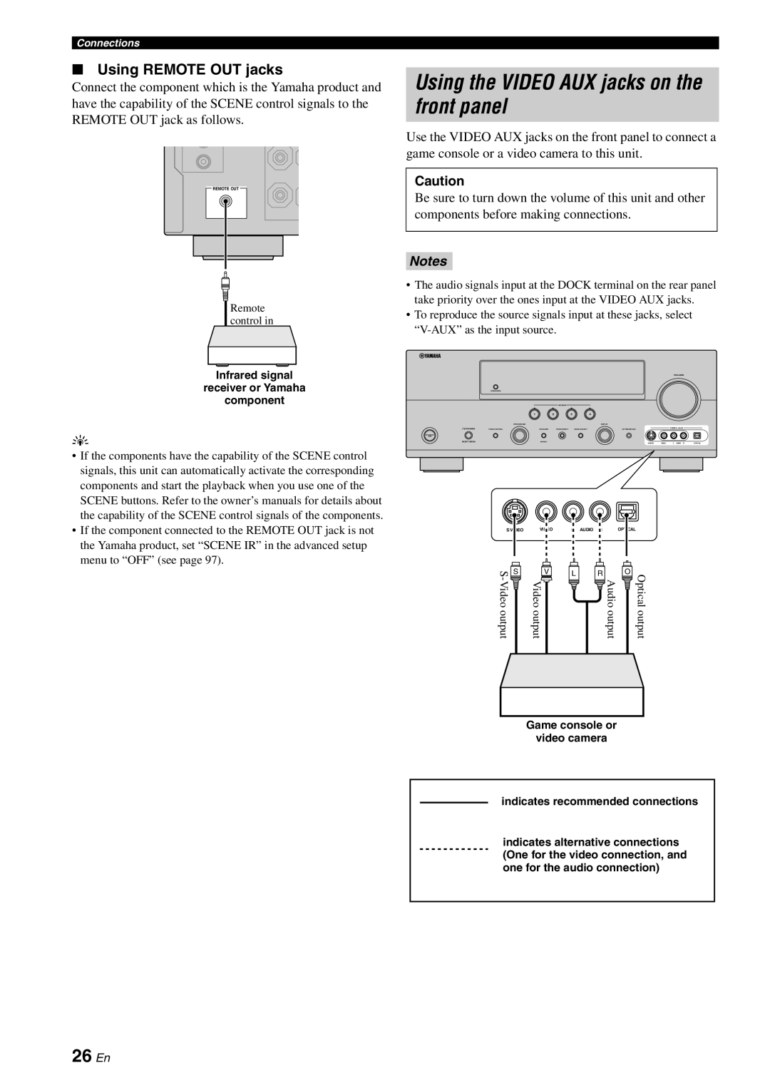 Yamaha DSP-AX863SE owner manual Using the VIDEO AUX jacks on the front panel, 26 En, Using REMOTE OUT jacks, Notes 