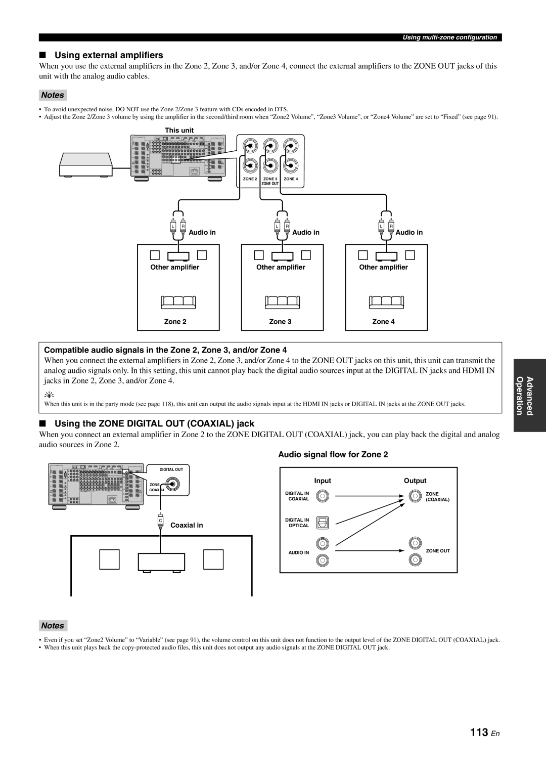 Yamaha DSP-Z11 113 En, Using external amplifiers, Using the ZONE DIGITAL OUT COAXIAL jack, Notes, Operation, Advanced 