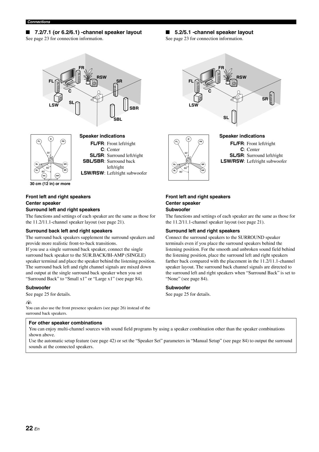 Yamaha DSP-Z11 owner manual 22 En, 7.2/7.1 or 6.2/6.1 -channelspeaker layout, 5.2/5.1 -channelspeaker layout 