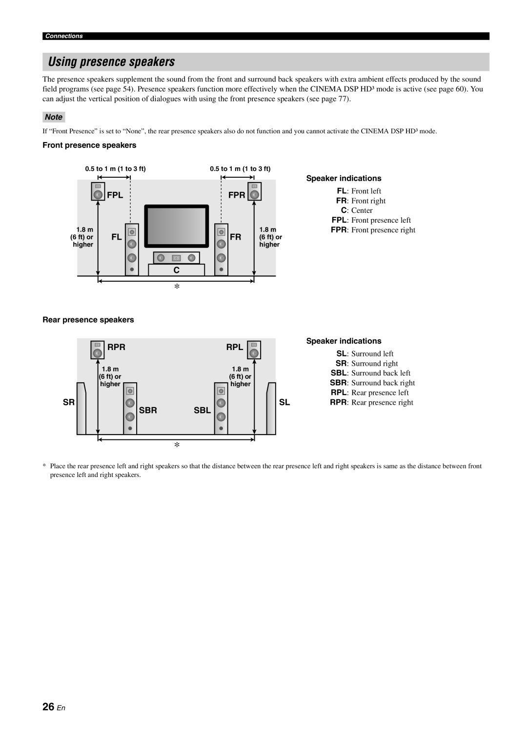 Yamaha DSP-Z11 owner manual Using presence speakers, 26 En 