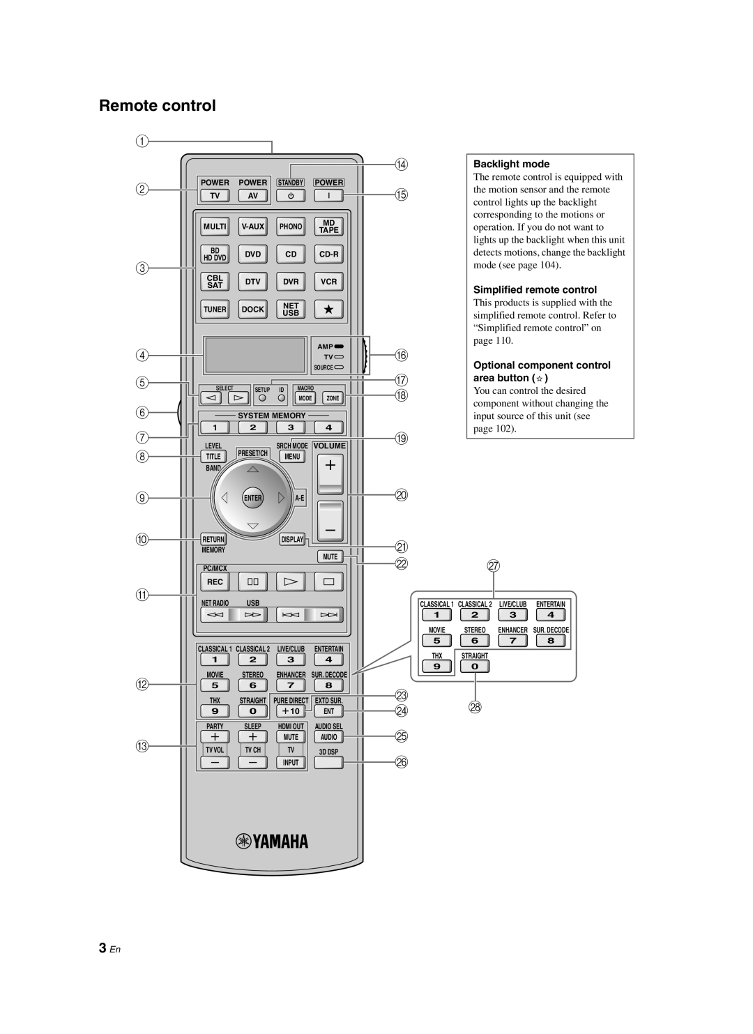 Yamaha DSP-Z11 owner manual Remote control, 3 En 