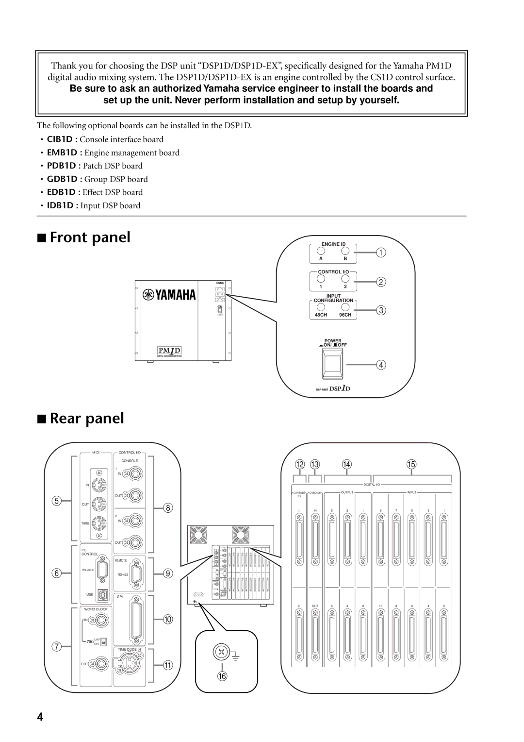 Yamaha DSP1D-EX owner manual Front panel, Rear panel 