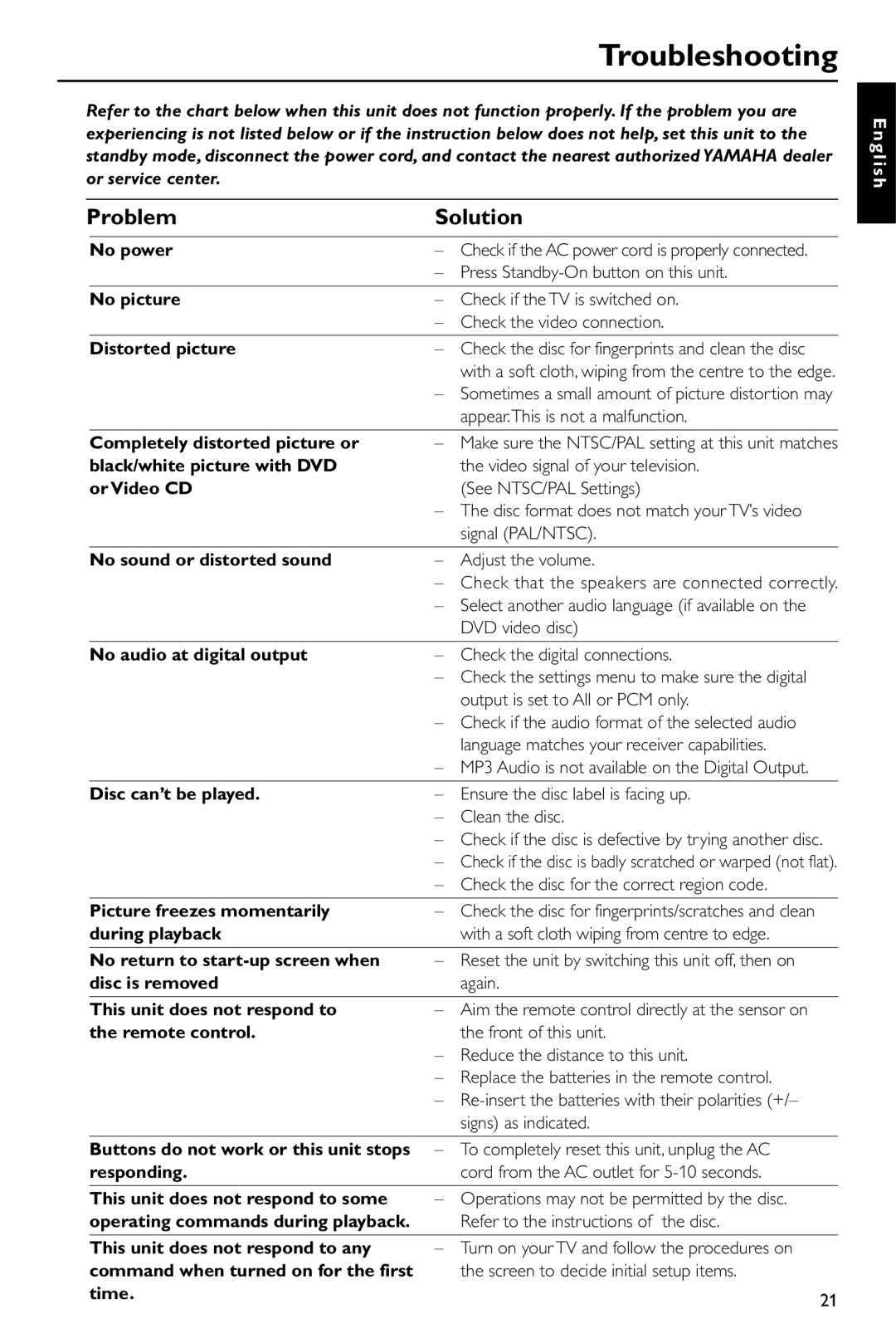 Yamaha DV-S5550 owner manual Troubleshooting, Problem Solution 