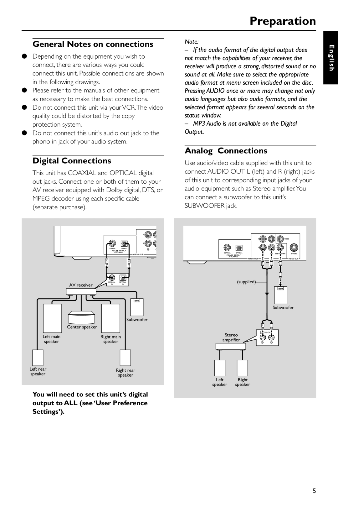 Yamaha DV-S5550 owner manual Preparation, General Notes on connections, Digital Connections, Analog Connections 