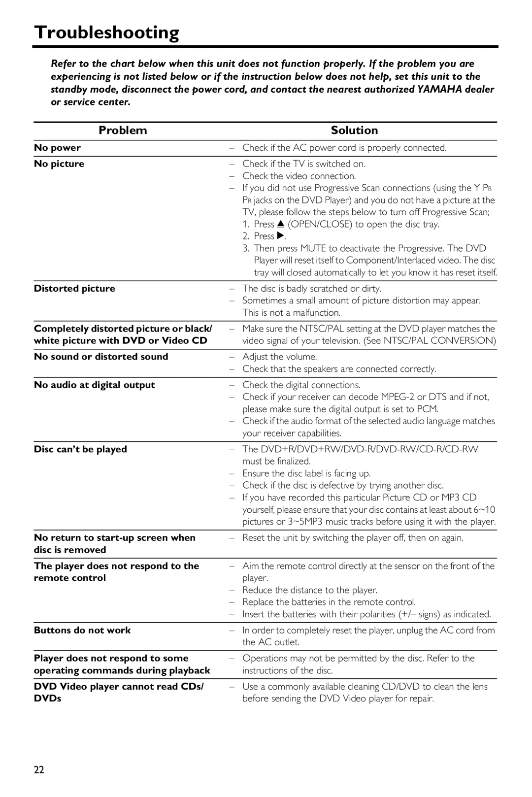 Yamaha DV-S5650 owner manual Troubleshooting, Problem Solution 