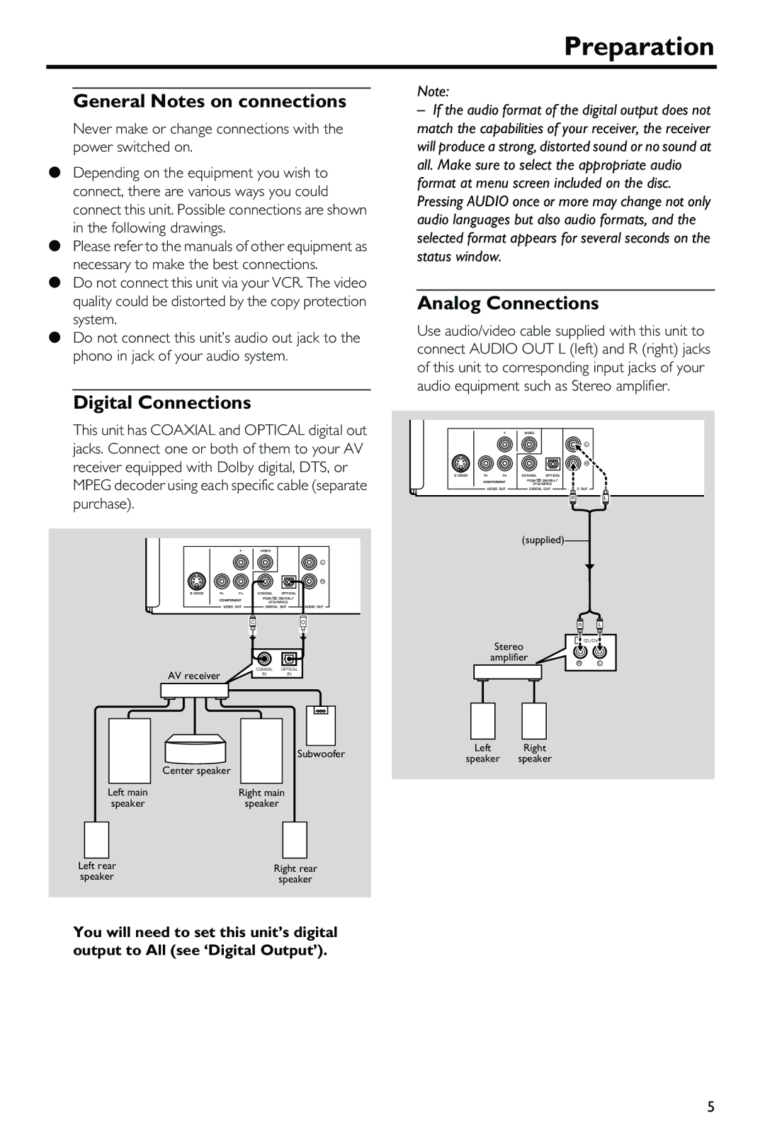 Yamaha DV-S5650 owner manual Preparation, General Notes on connections, Digital Connections, Analog Connections 