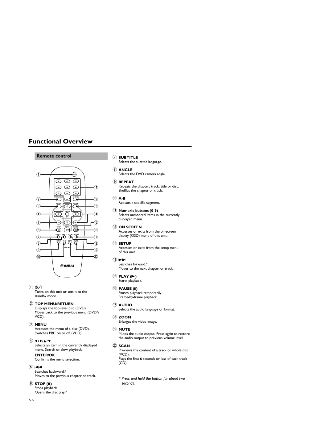 Yamaha DV-S5950 manual Remote control, 456 q 