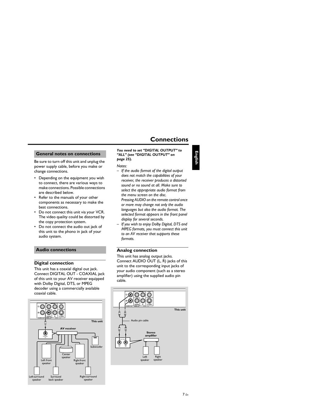 Yamaha DV-S5950 manual Connections, General notes on connections, Audio connections Digital connection, Analog connection 