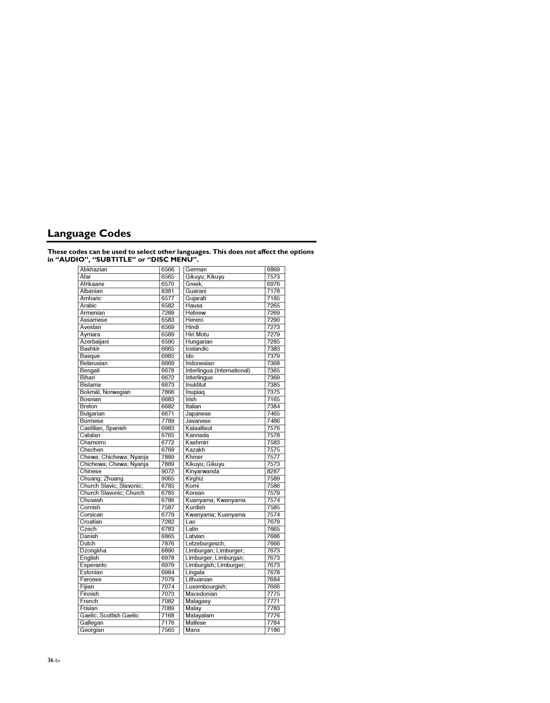 Yamaha DV-S5950 manual Language Codes 