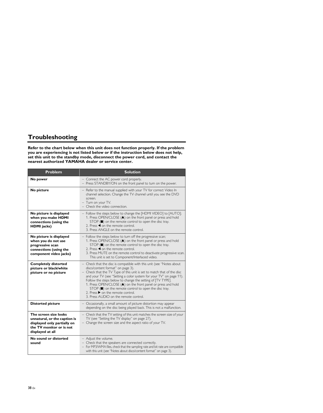 Yamaha DV-S5950 manual Troubleshooting, Problem Solution 