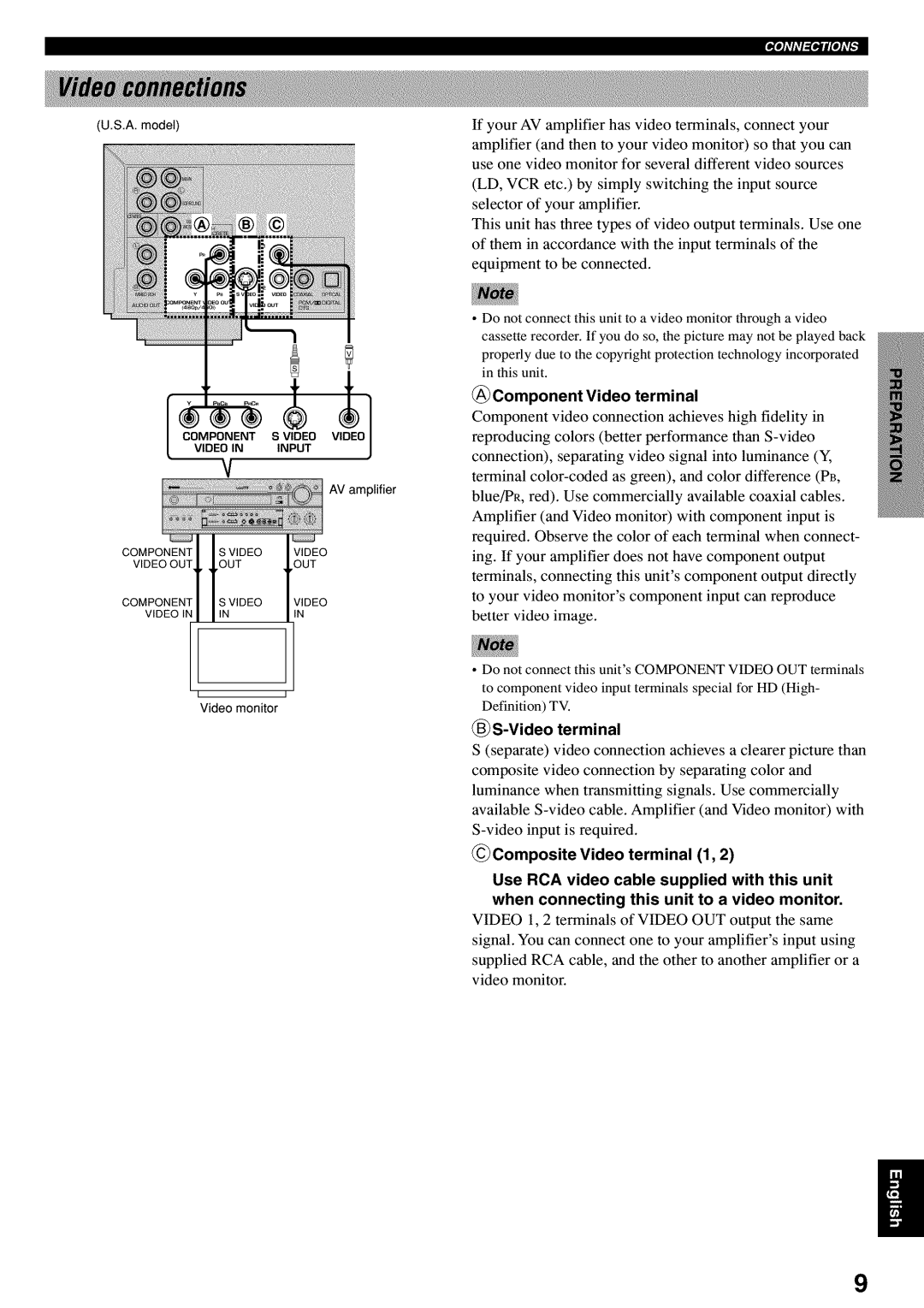 Yamaha DVD-C920 owner manual Lilil*liPliT, @Component Video terminal 