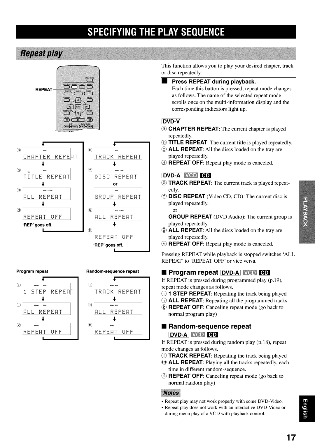 Yamaha DVD-C920 owner manual Program repeat rdR, Random-sequence repeat, Press Repeat during playback 