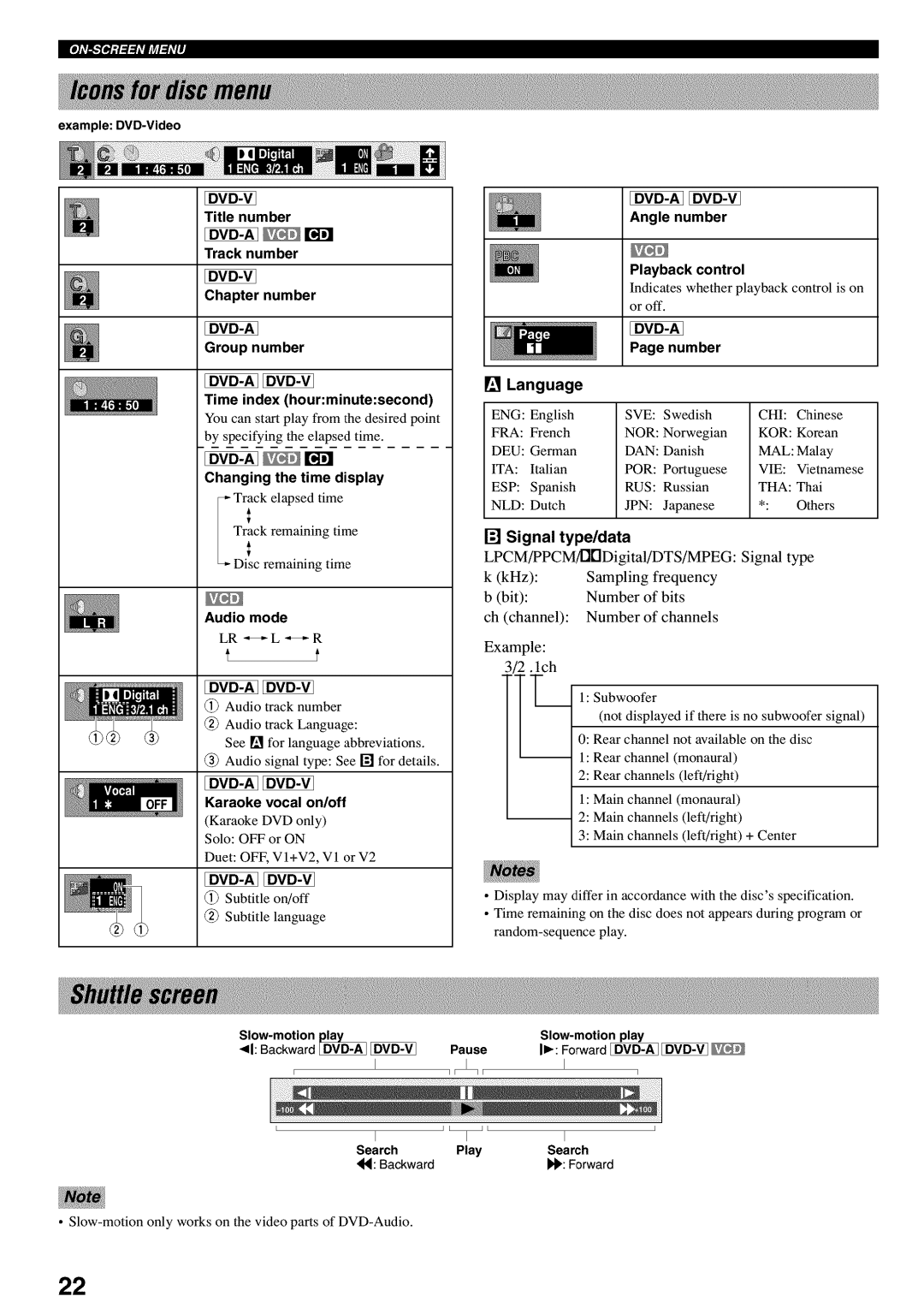 Yamaha DVD-C920 owner manual Angle number, Language, Signal type/data 