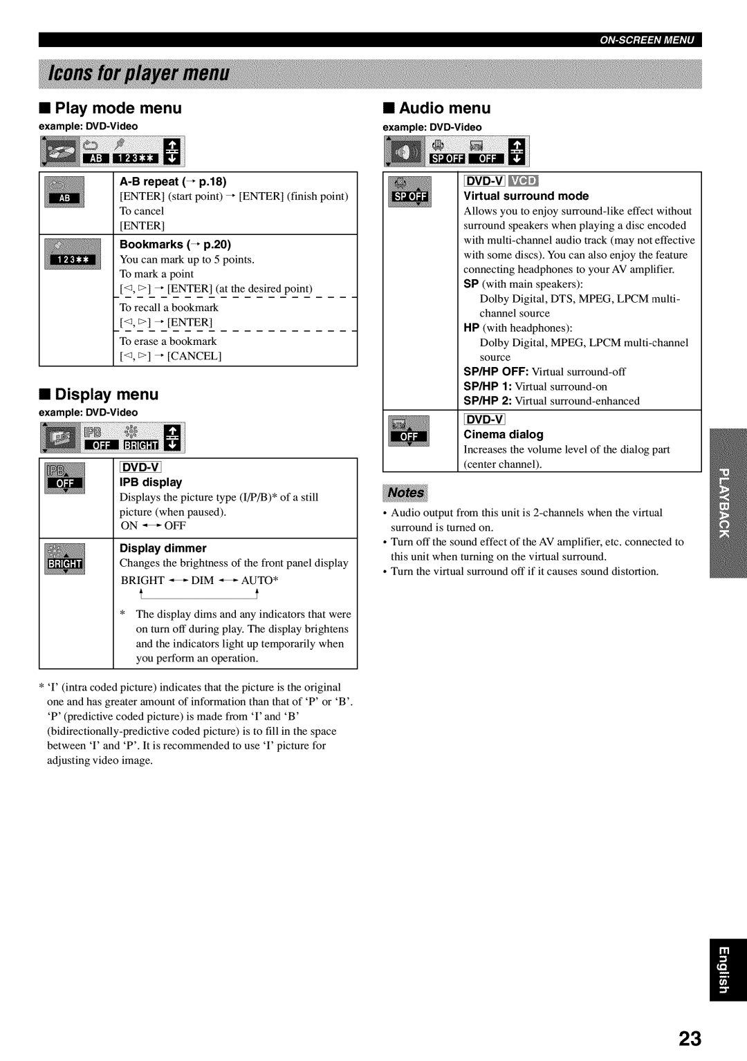 Yamaha DVD-C920 owner manual Play mode menu, Display menu, Audio menu, Repeat p.18, Bookmarks p.20 