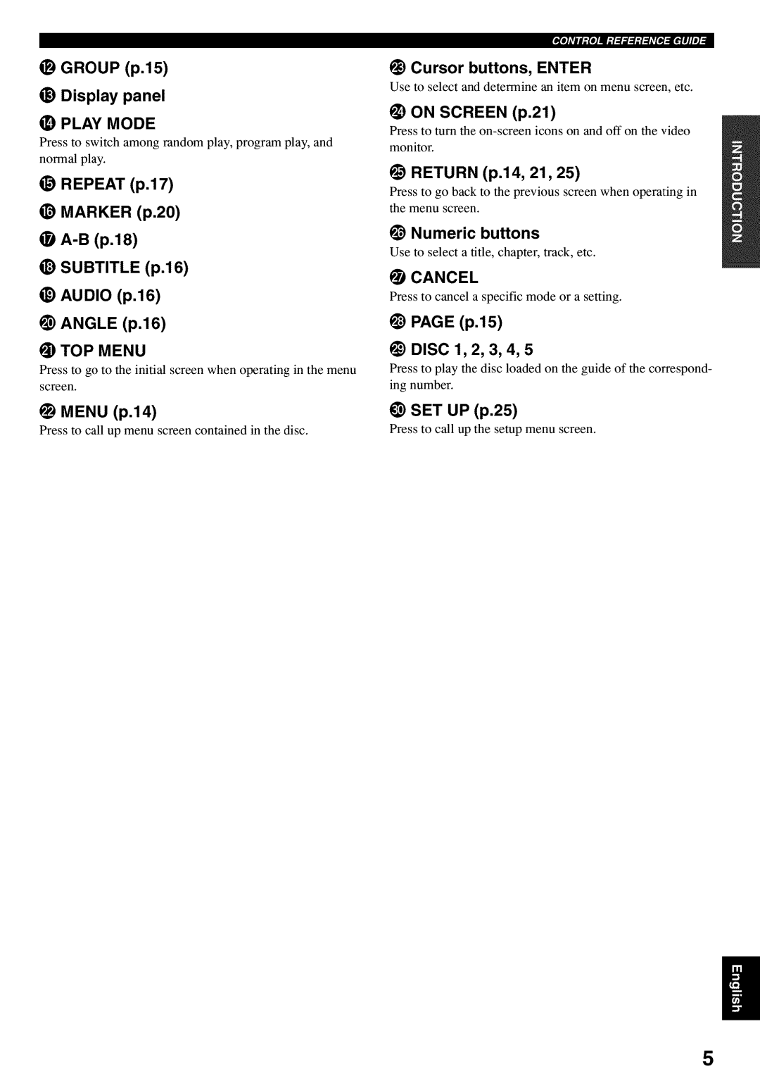 Yamaha DVD-C920 owner manual Group p.15 Display panel, Menu p.14, Cursor buttons, Enter, On Screen p.21, Return p.14, 21,25 