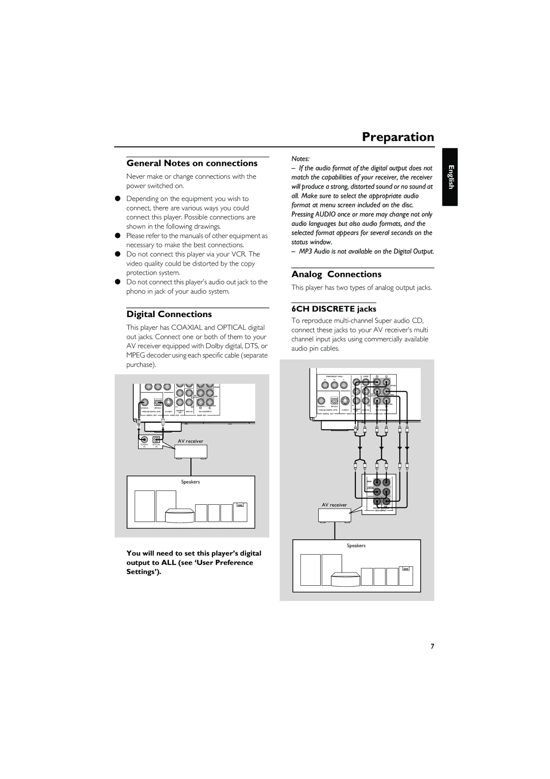 Yamaha DVD-C940 Preparation, General Notes on connections, Analog Connections, Digital Connections, 6CH Discrete jacks 