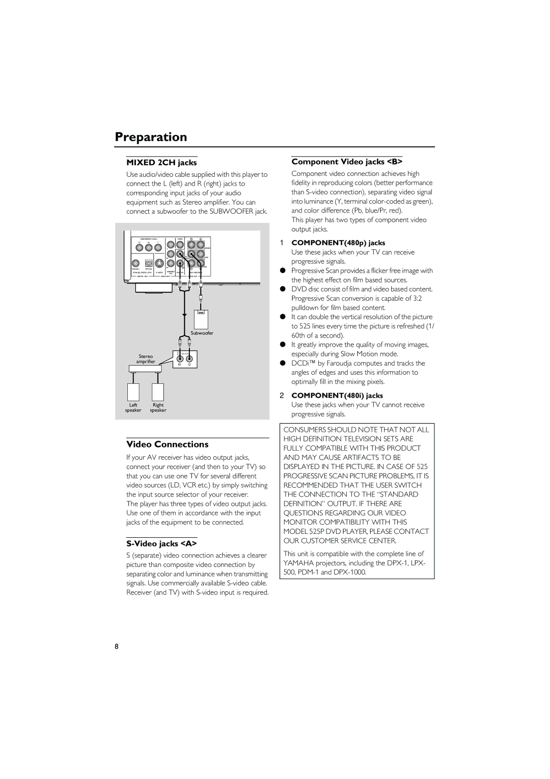 Yamaha DVD-C940 owner manual Video Connections, Mixed 2CH jacks, Component Video jacks B, Video jacks a 