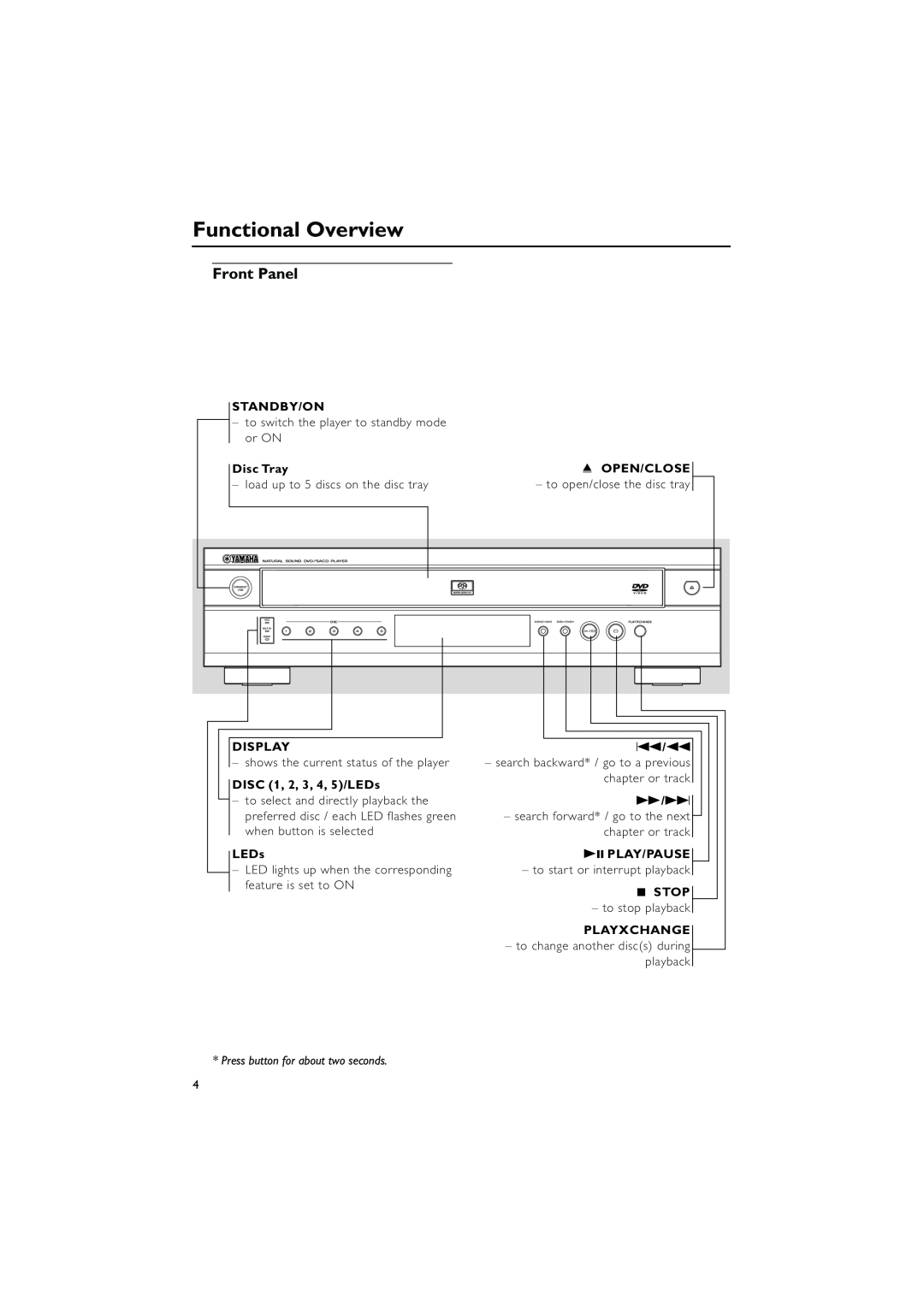 Yamaha DVD-C940 owner manual Functional Overview, Front Panel 