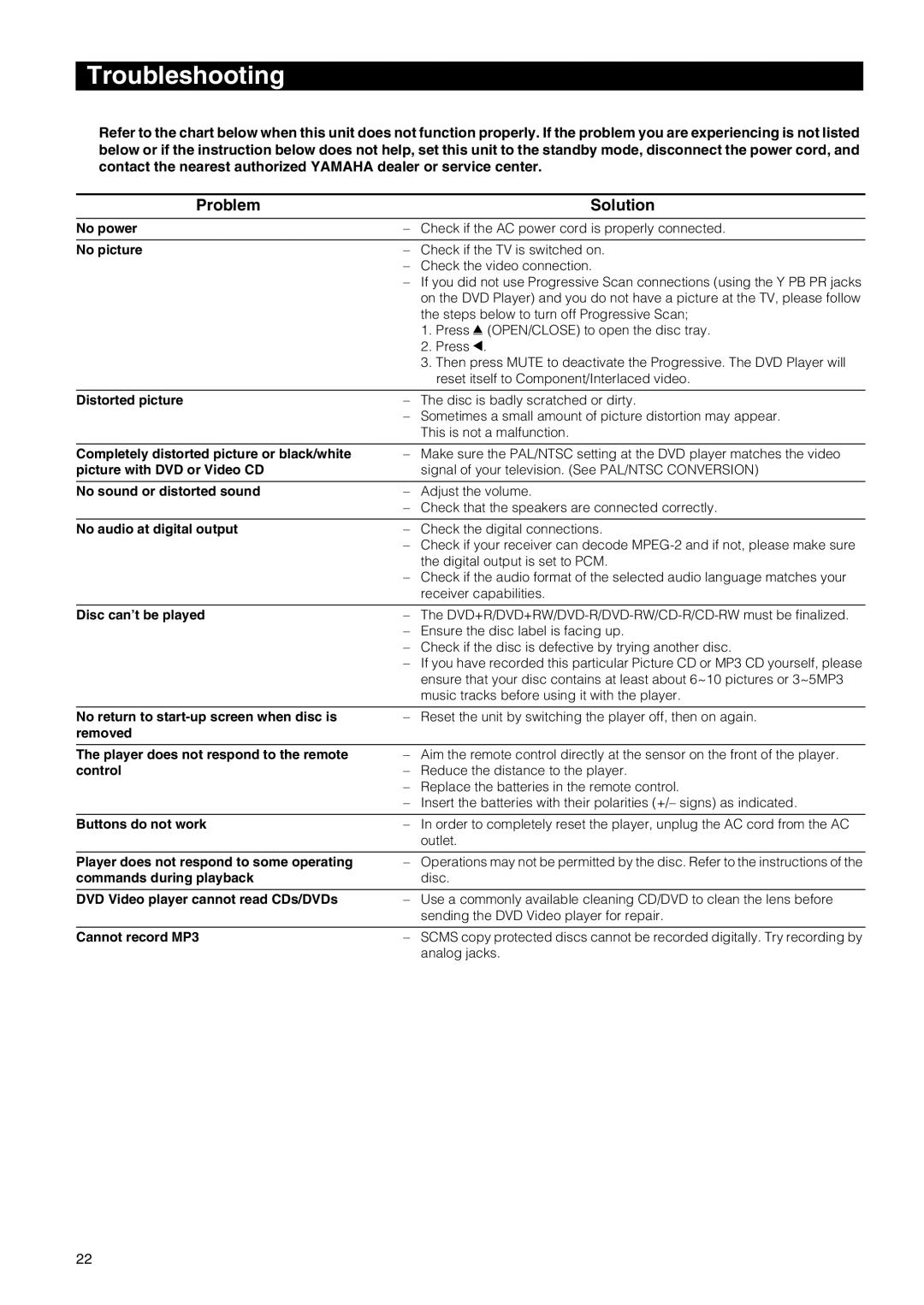 Yamaha DVD-E600 owner manual Troubleshooting, Problem Solution 