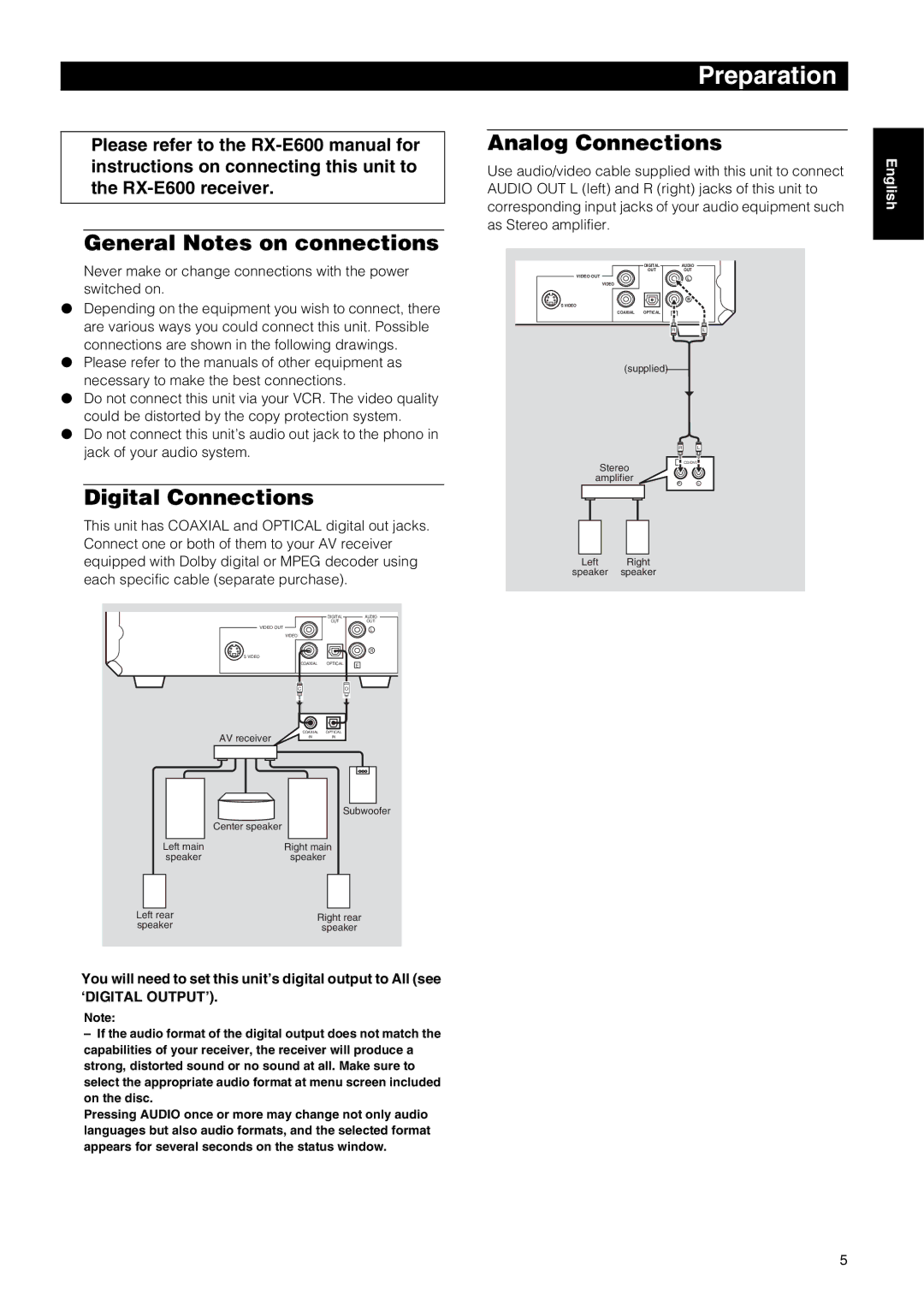 Yamaha DVD-E600 owner manual Preparation, Analog Connections, General Notes on connections, Digital Connections 