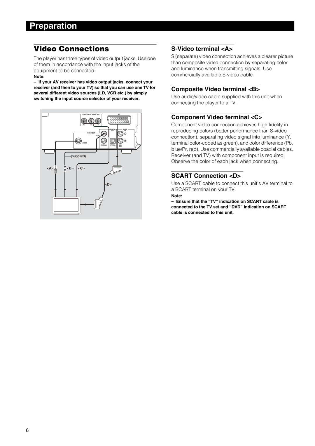 Yamaha DVD-E600 owner manual Video Connections, Video terminal a, Composite Video terminal B, Component Video terminal C 