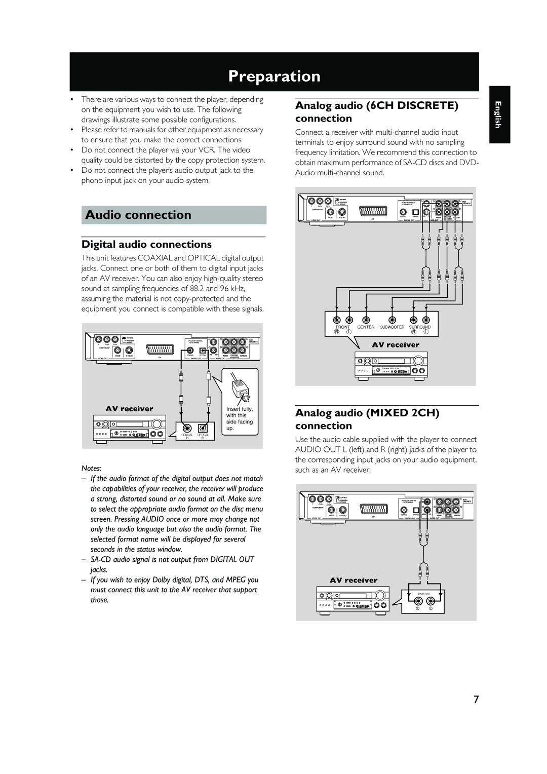 Yamaha DVD-S1500 Preparation, Audio connection, Digital audio connections, Analog audio 6CH Discrete connection 