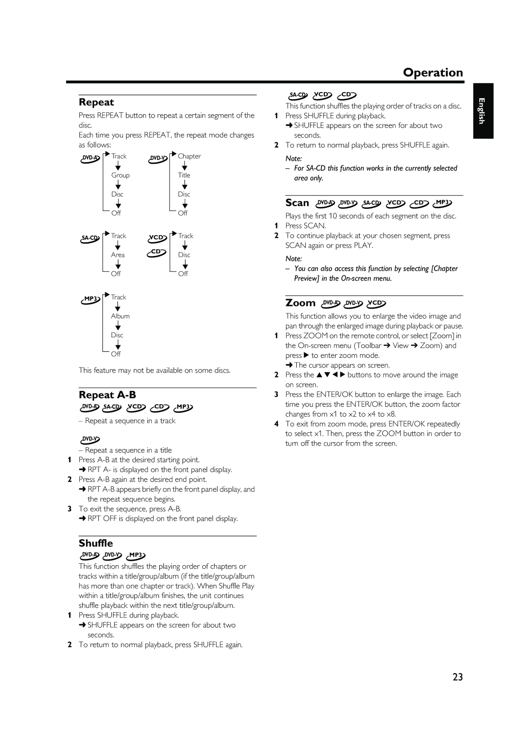 Yamaha DVD-S1500 Repeat A-B, Shuffle, This feature may not be available on some discs, Repeat a sequence in a track 