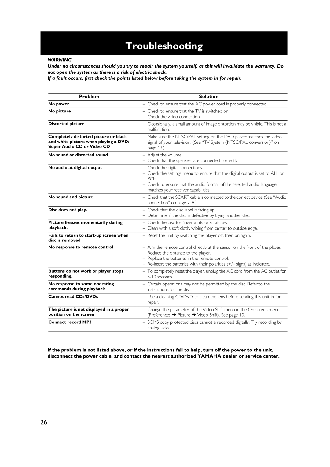 Yamaha DVD-S1500 owner manual Troubleshooting, Problem Solution 