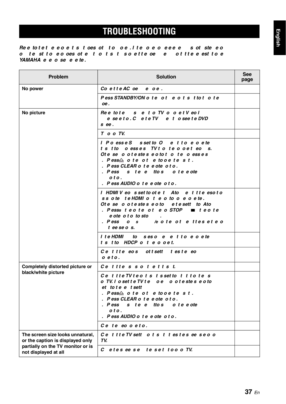 Yamaha DVD-S1700 manual Troubleshooting, 37 En, Problem Solution See 