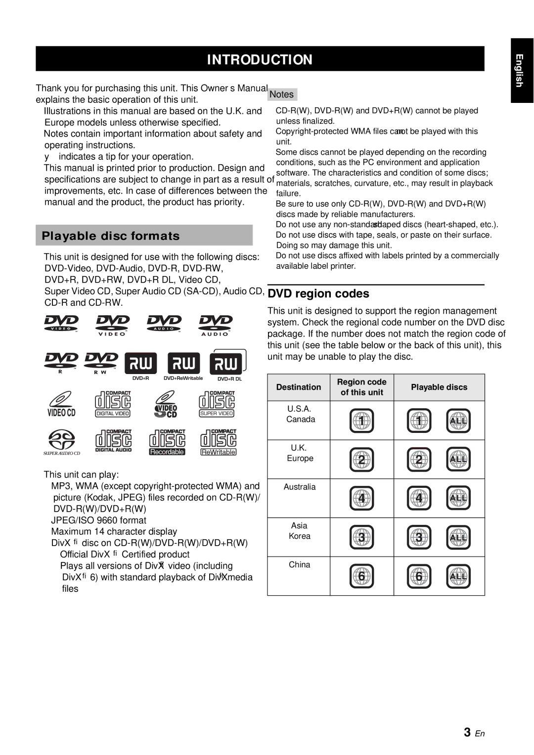 Yamaha DVD-S1700 manual Introduction, Playable disc formats, DVD region codes 