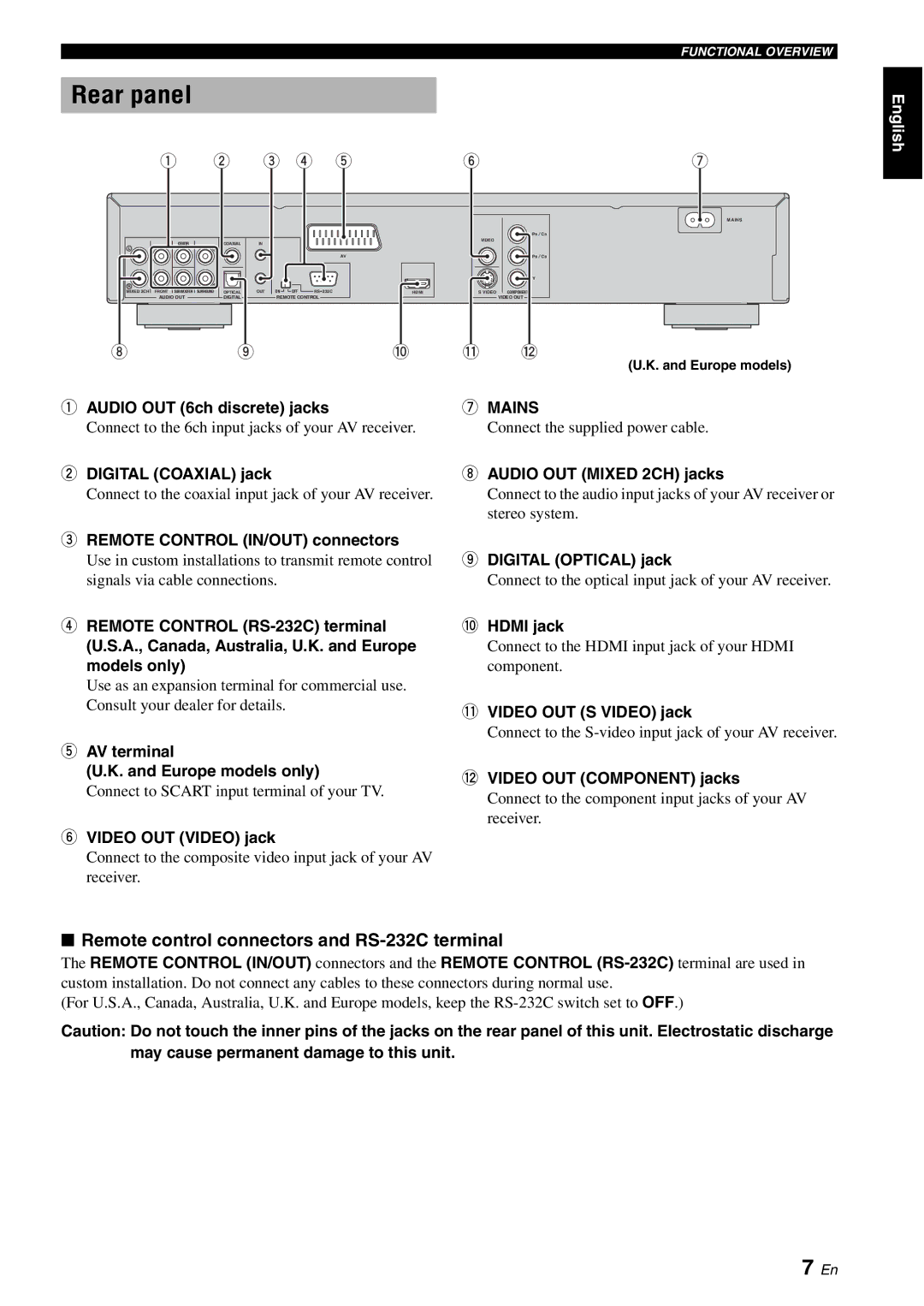 Yamaha DVD-S1700B manual Rear panel, Remote control connectors and RS-232C terminal, Mains 