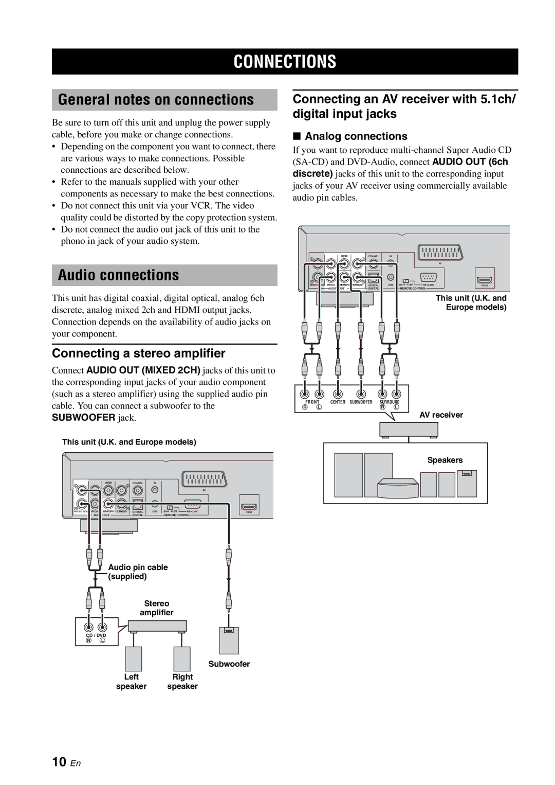 Yamaha DVD-S1700B manual Connections, General notes on connections, Audio connections, 10 En 