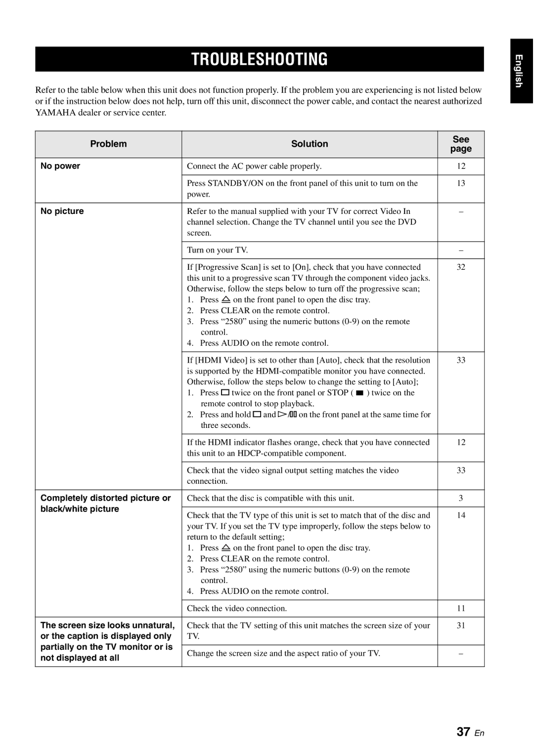 Yamaha DVD-S1700B manual Troubleshooting, 37 En, Problem Solution See 