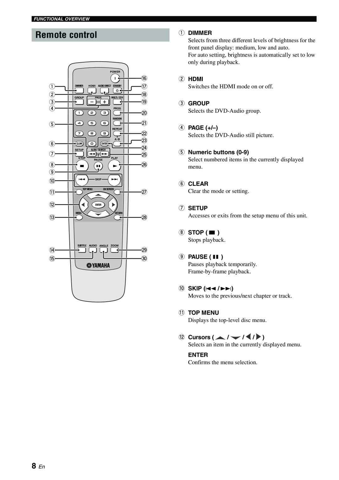 Yamaha DVD-S1700B manual Remote control, 8 En, Select numbered items in the currently displayed 