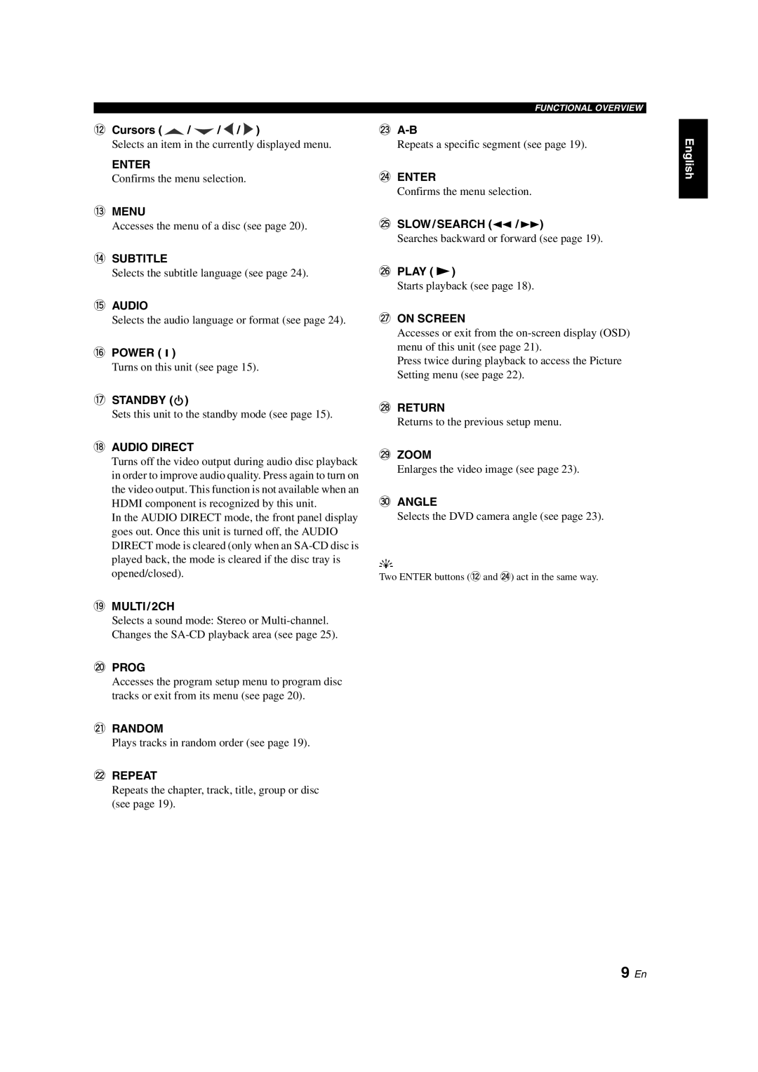 Yamaha DVD-S1800 dimensions Enter, Angle 