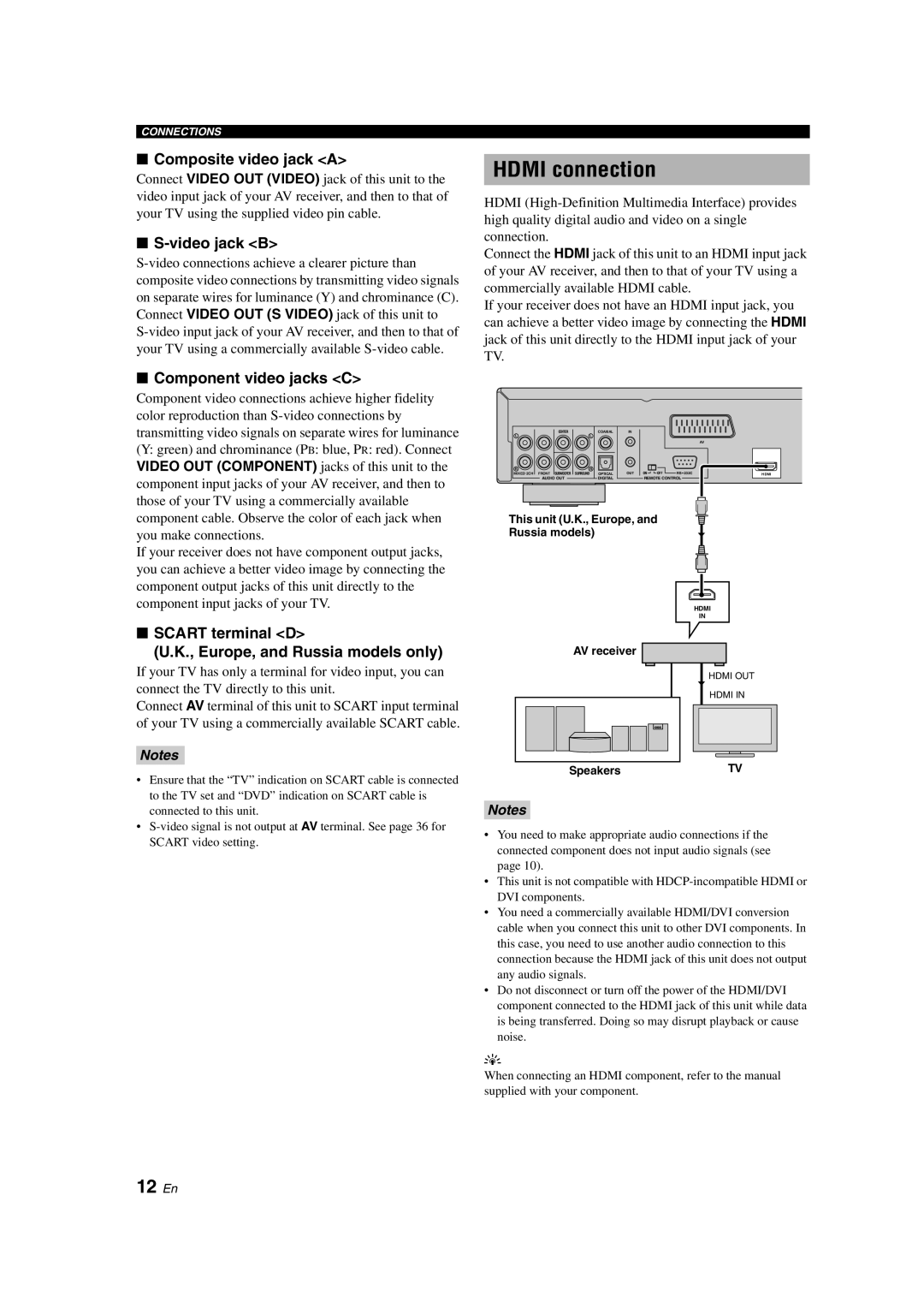 Yamaha DVD-S1800 dimensions Hdmi connection, 12 En 