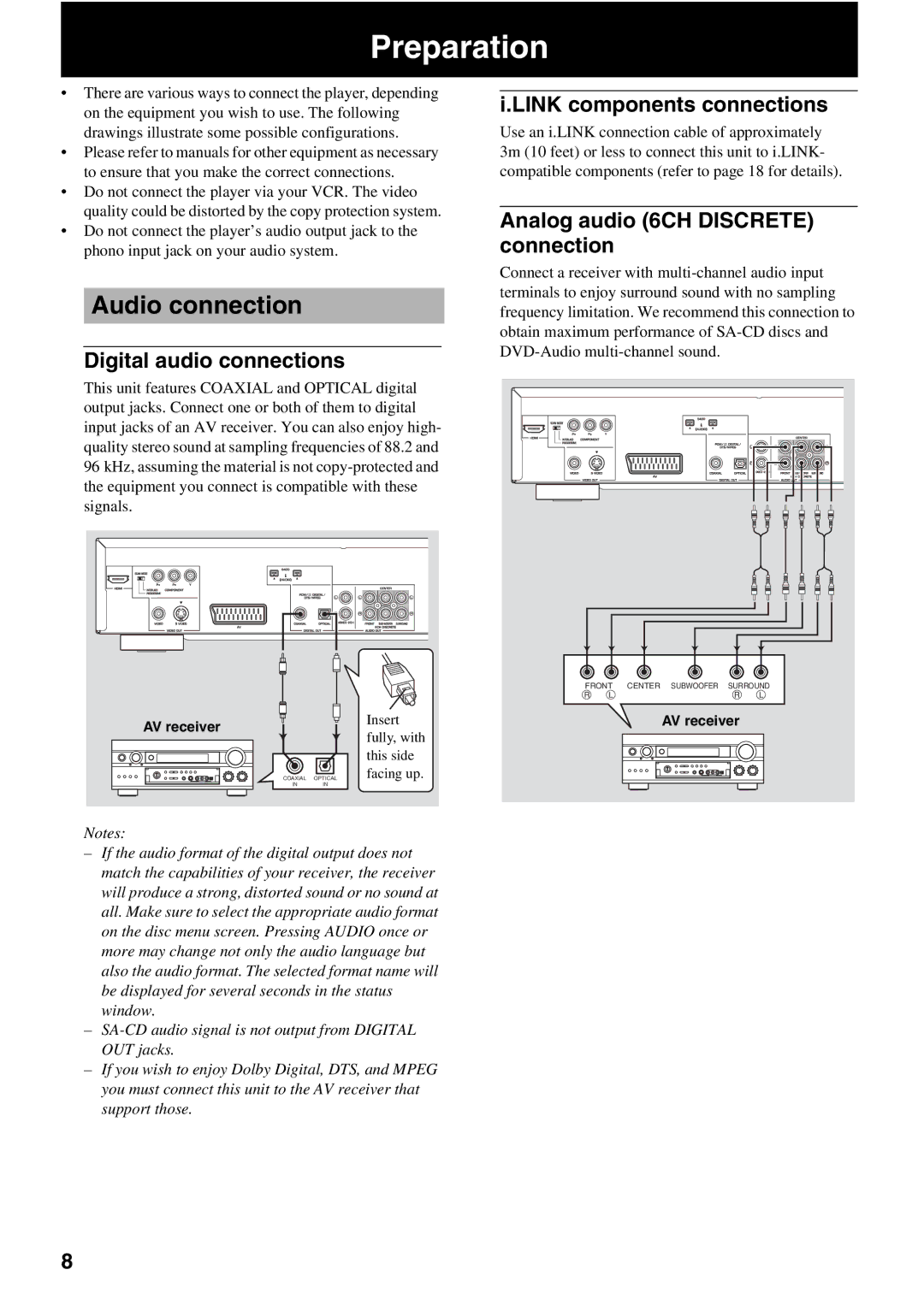 Yamaha DVD-S2500 owner manual Preparation, Audio connection, Digital audio connections, Link components connections 