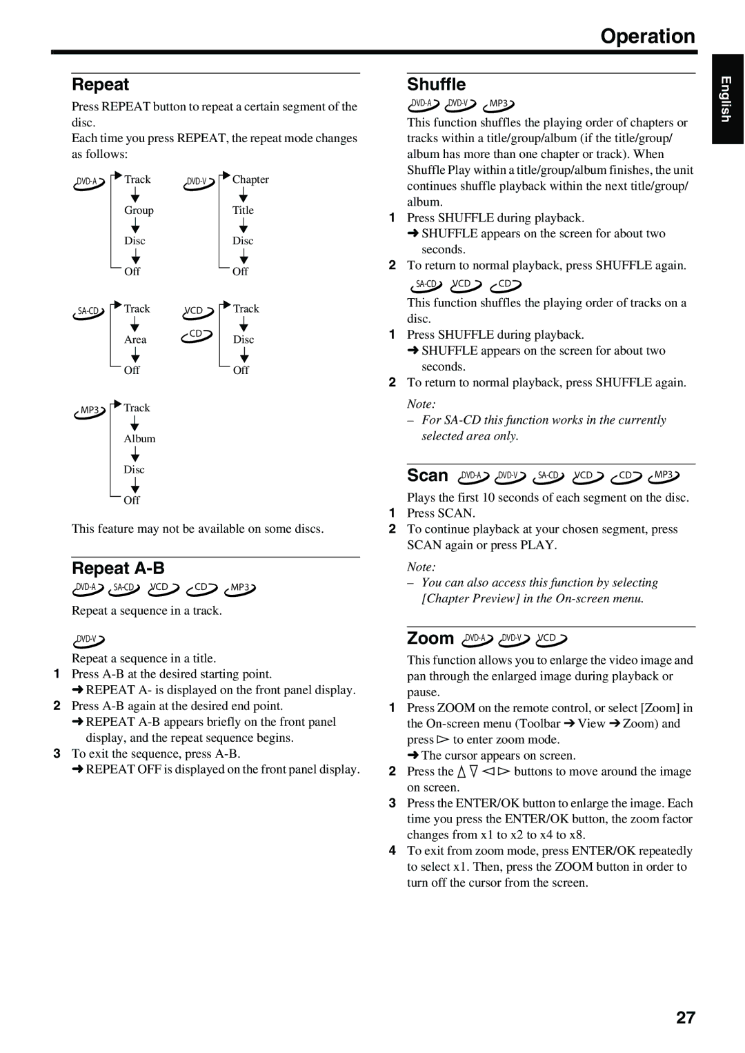 Yamaha DVD-S2500 owner manual Repeat A-B, Shuffle 