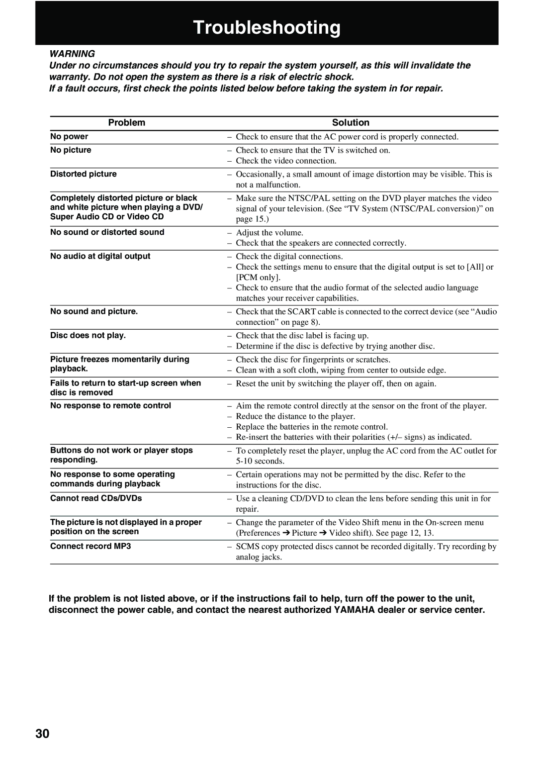 Yamaha DVD-S2500 owner manual Troubleshooting, Problem Solution 