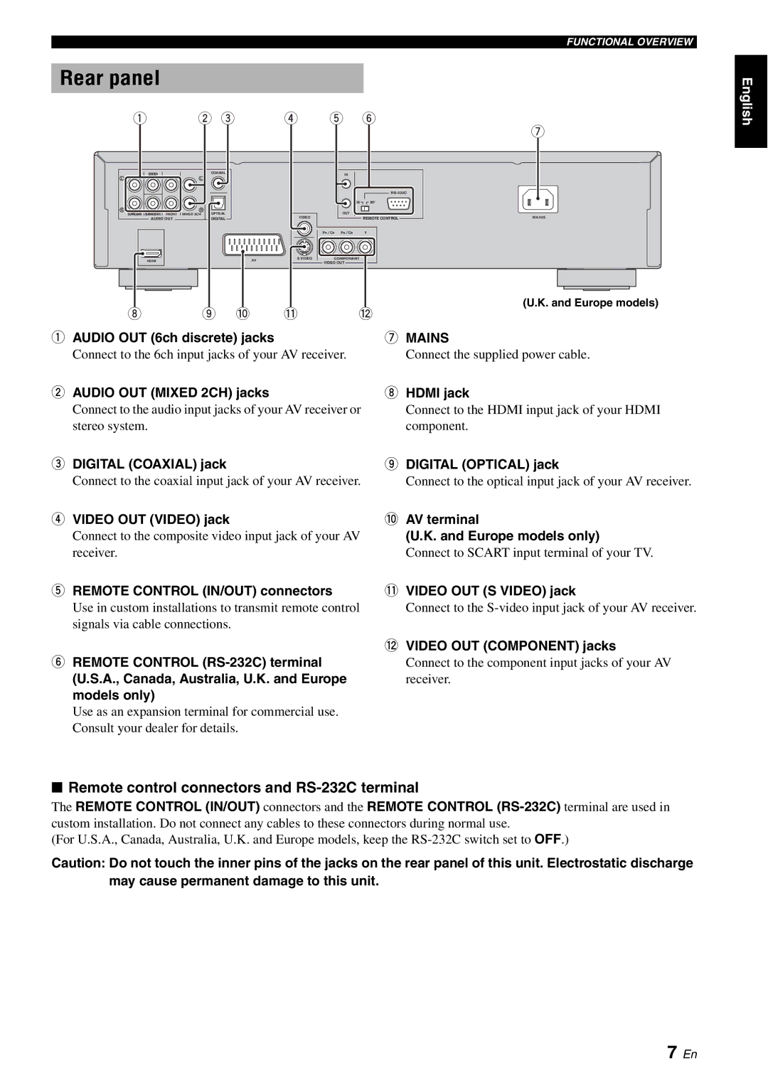 Yamaha DVD-S2700 manual Rear panel, Remote control connectors and RS-232C terminal, Mains 