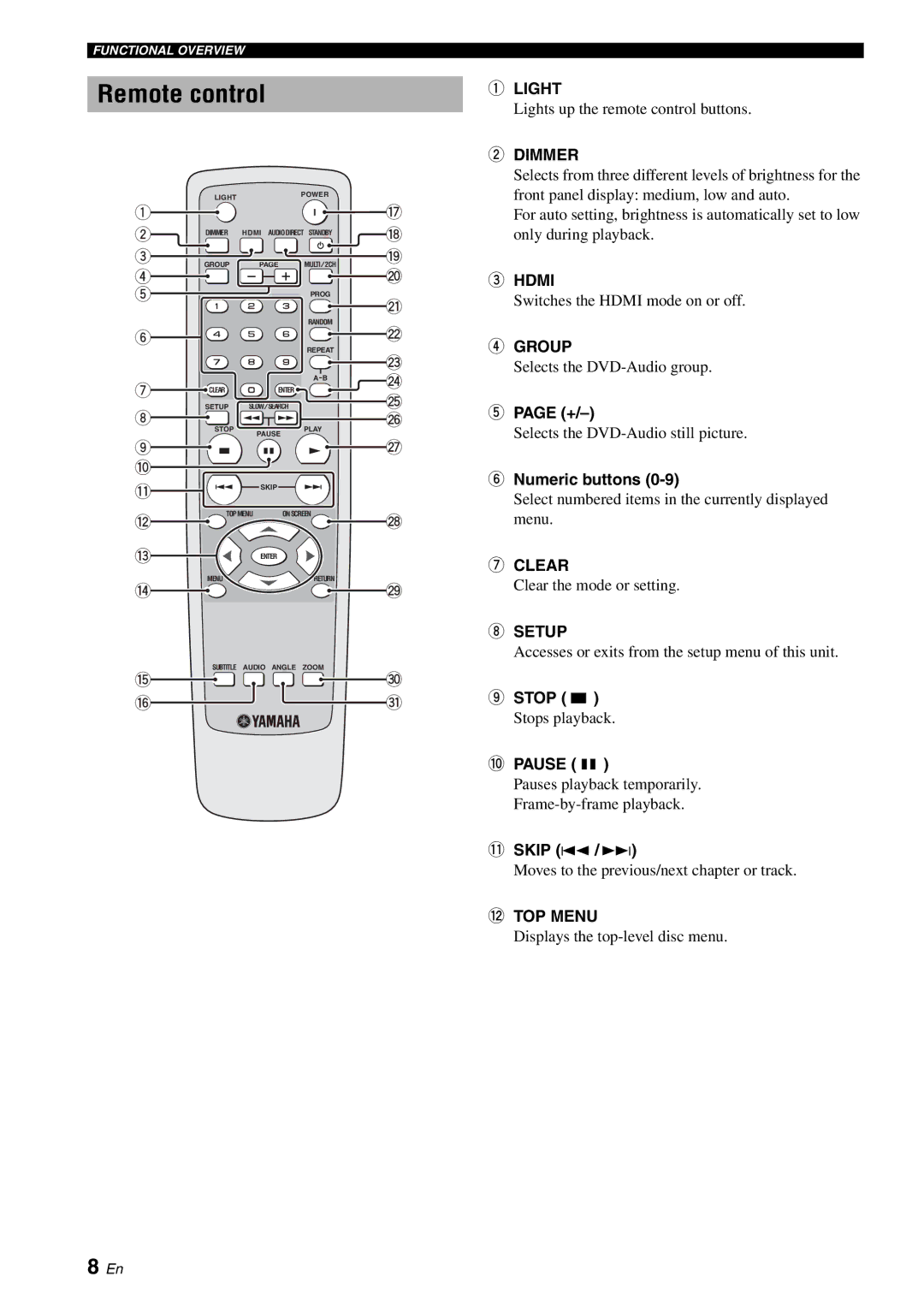 Yamaha DVD-S2700 manual Numeric buttons, Clear, Setup, Skip l22 / 33l, TOP Menu 