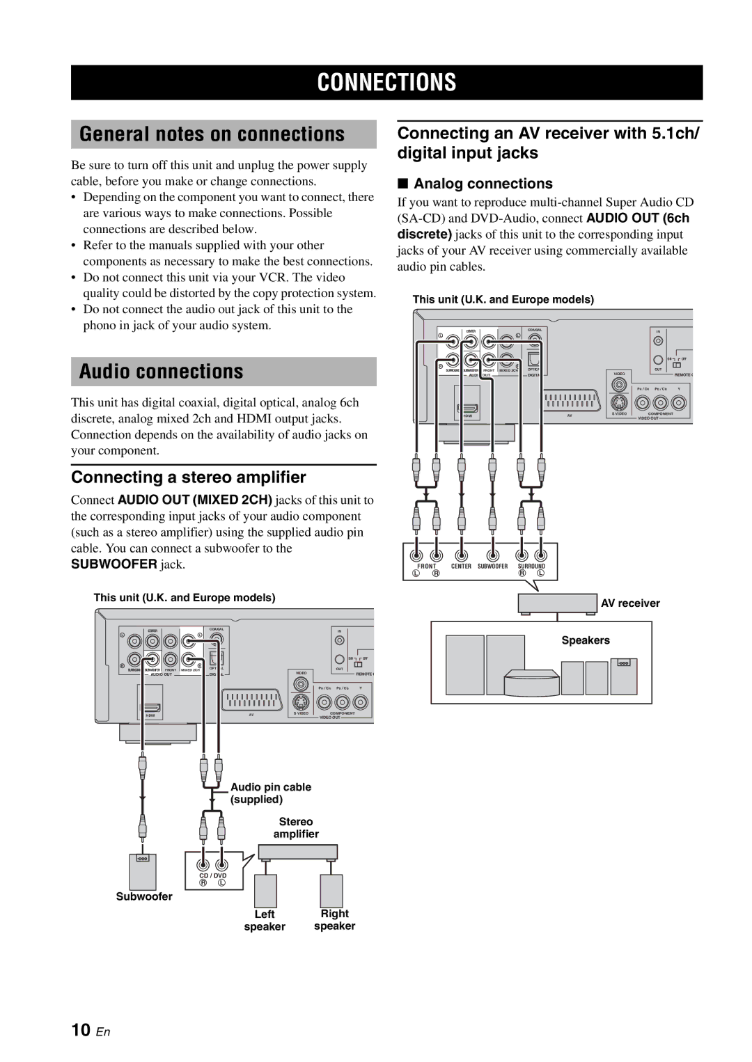 Yamaha DVD-S2700 manual Connections, General notes on connections, Audio connections, 10 En 