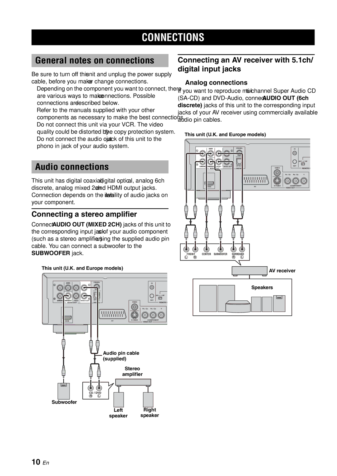 Yamaha DVD-S2700B manual Connections, General notes on connections, Audio connections, 10 En 