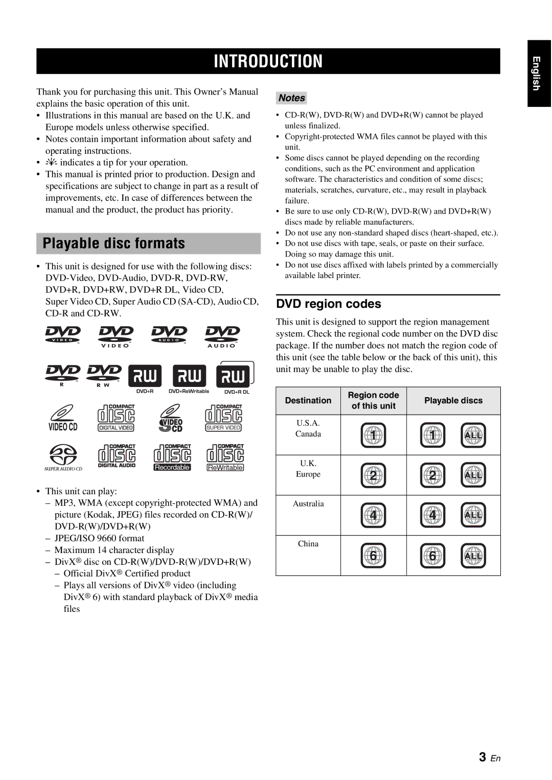 Yamaha DVD-S2700B manual Introduction, Playable disc formats, DVD region codes 