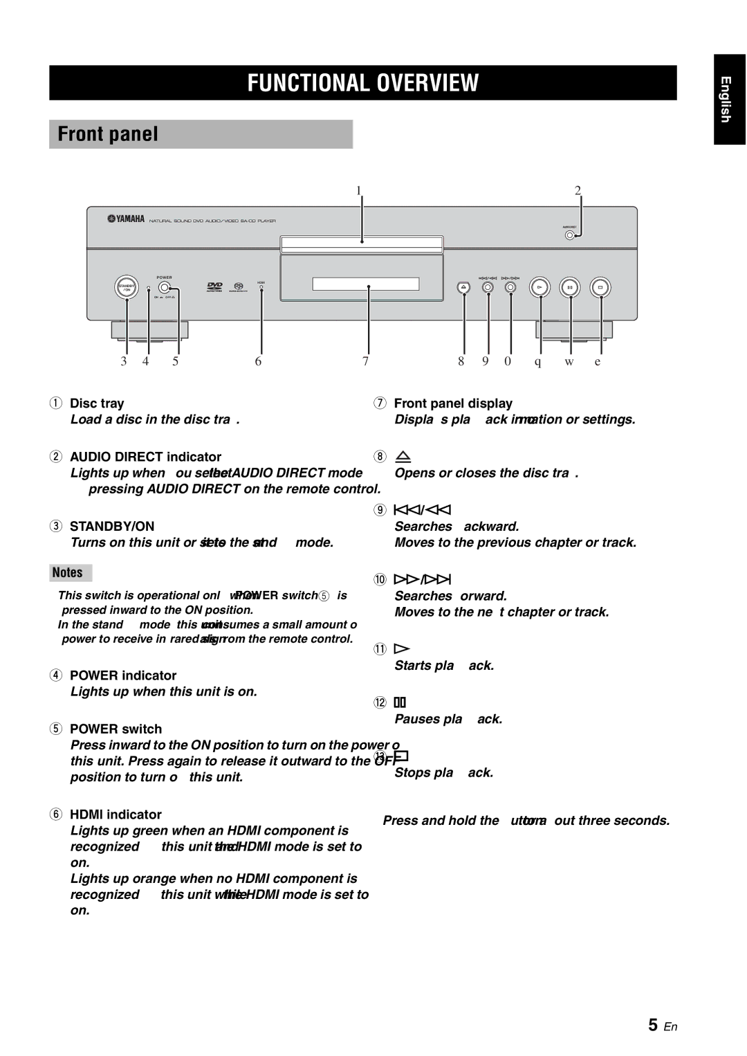 Yamaha DVD-S2700B manual Functional Overview, Front panel, Standby/On 